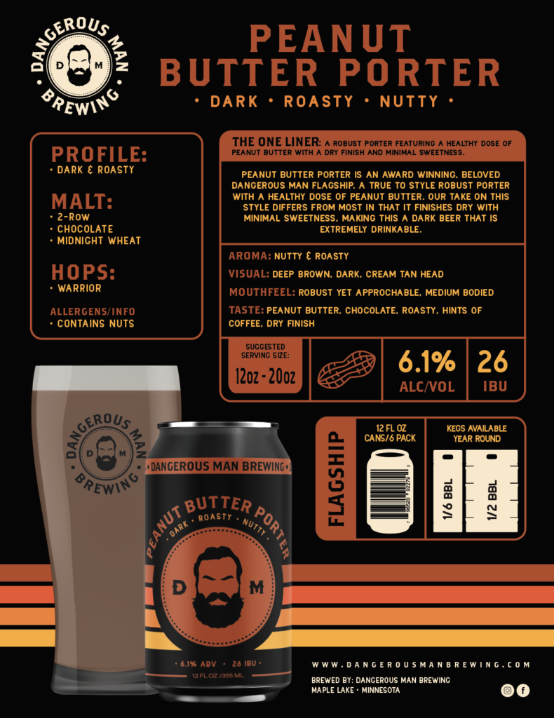Peanut Butter Porter Sales Sheet