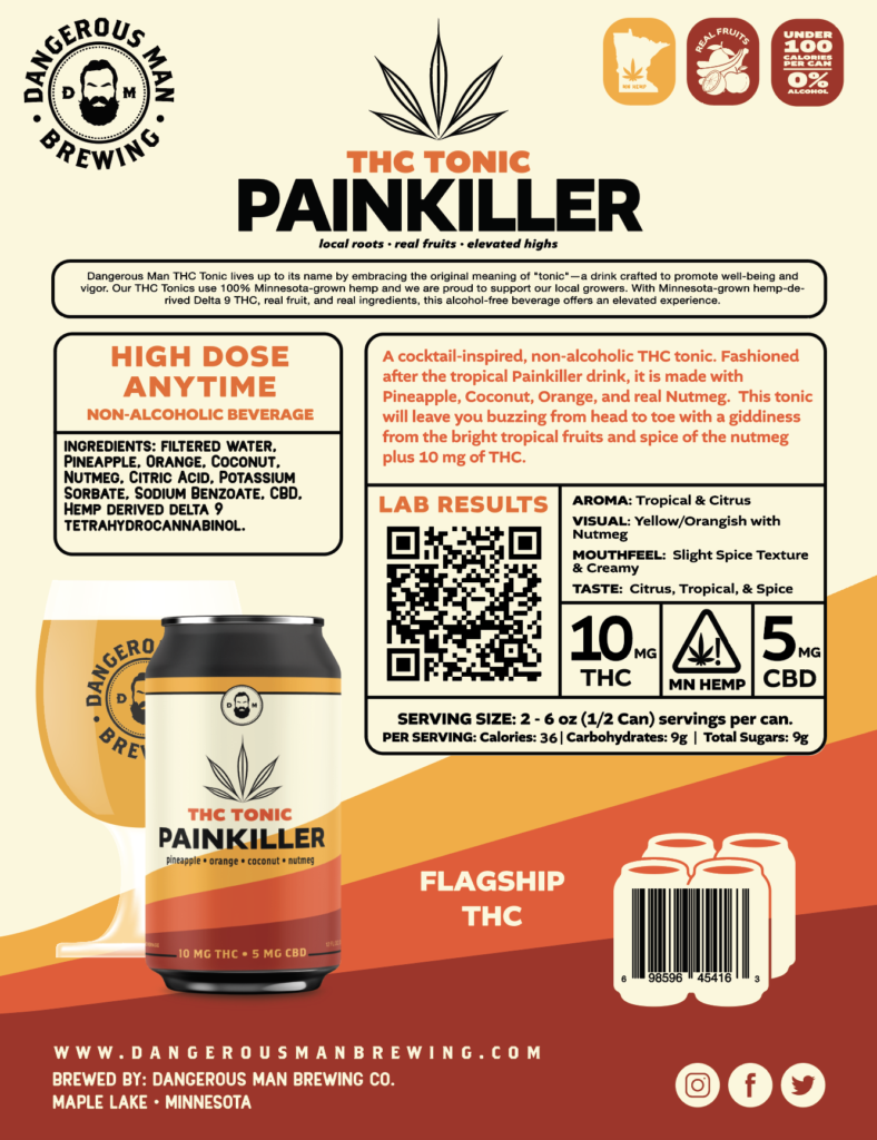 Painkiller THC Sales Sheet