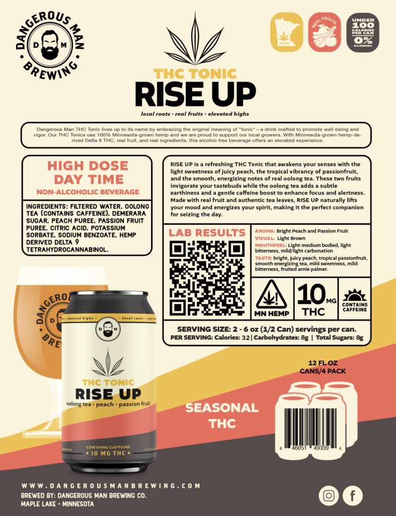 Rise Up 10mg Sales Sheet
