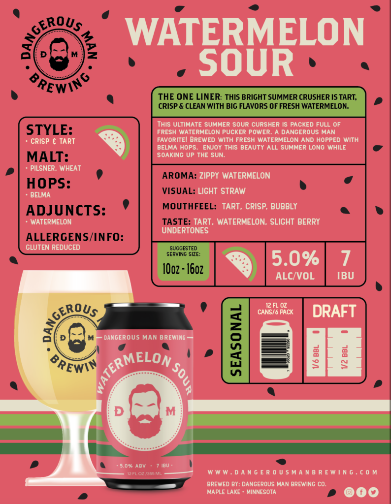 Watermelon Sour Sales Sheet